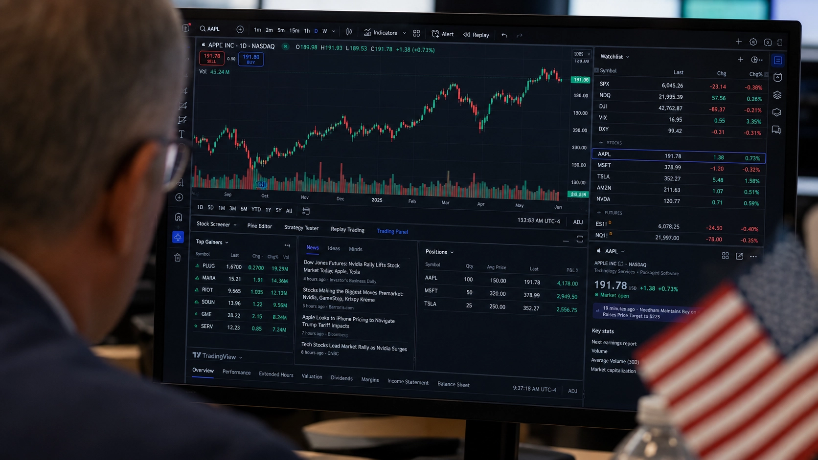 Global Markets Hit Record Highs as Oil Prices Drop After US-Iran Peace Deal